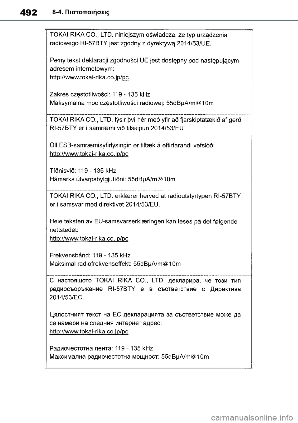 TOYOTA YARIS 2021  ΟΔΗΓΌΣ ΧΡΉΣΗΣ (in Greek) 4928-4. Πιστοποιήσεις 