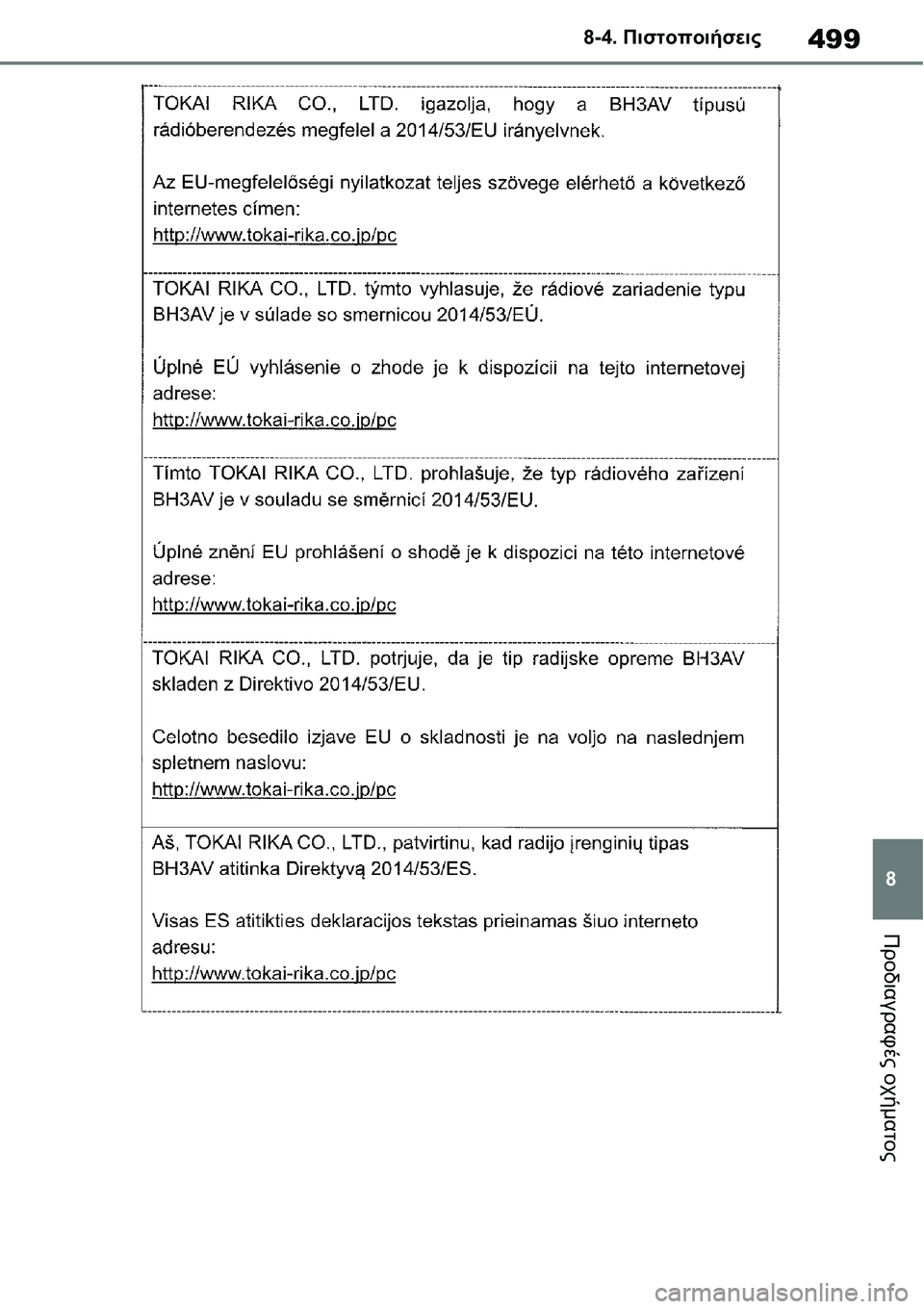 TOYOTA YARIS 2021  ΟΔΗΓΌΣ ΧΡΉΣΗΣ (in Greek) 499
8 8-4. Πιστοποιήσεις
Προδιαγραφές οχήματος 