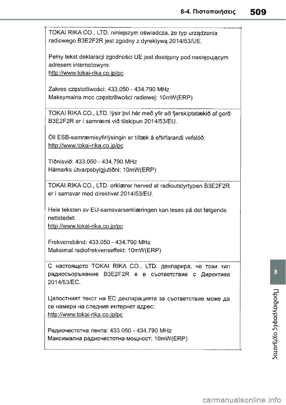 TOYOTA YARIS 2021 ΟΔΗΓΌΣ ΧΡΉΣΗΣ (in Greek) 509
8 8-4. Πιστοποιήσεις
Προδιαγραφές οχήματος TOYOTA YARIS 2021 ΟΔΗΓΌΣ ΧΡΉΣΗΣ (in Greek) 509
8 8-4. Πιστοποιήσεις
Προδιαγραφές οχήματος