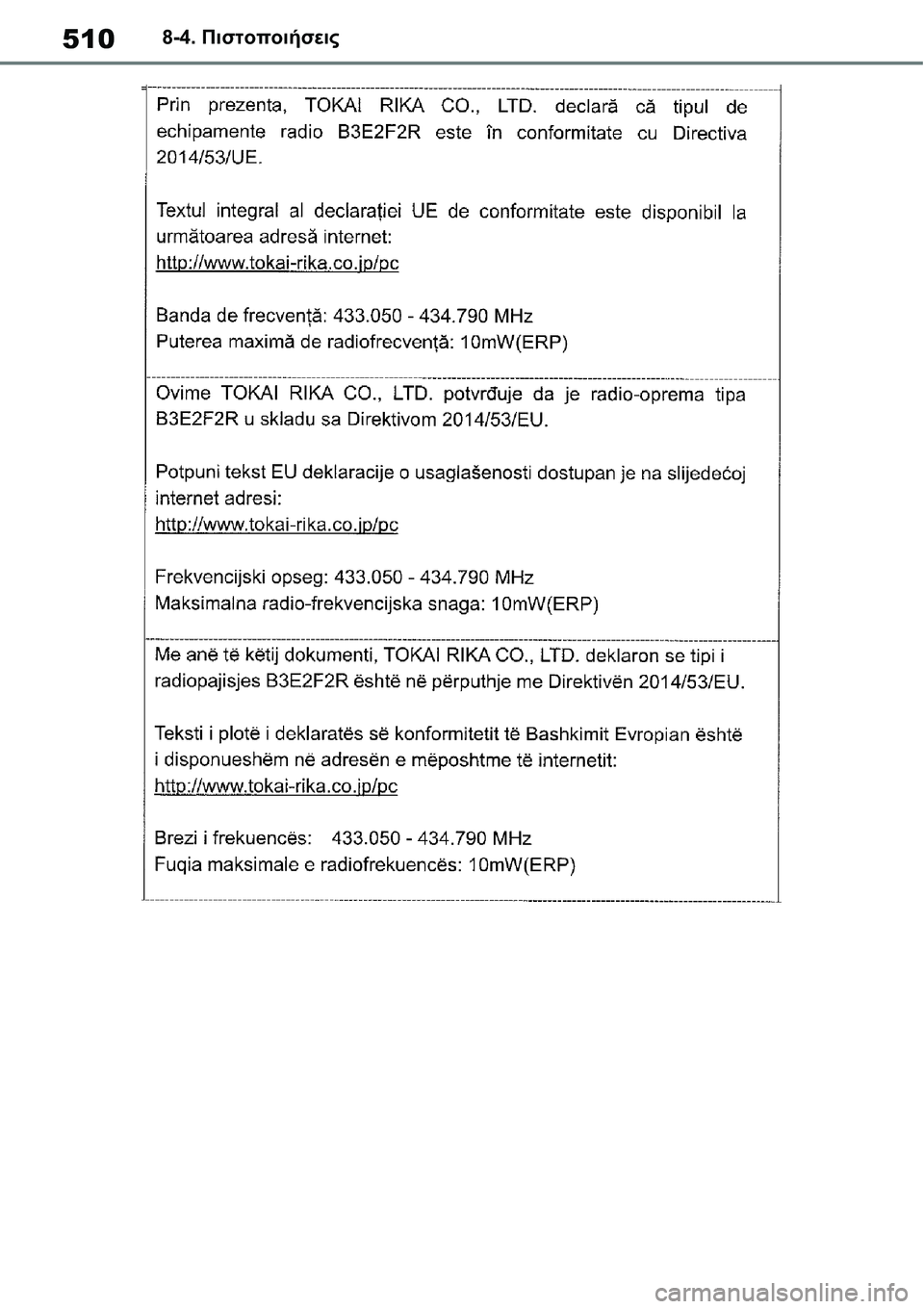 TOYOTA YARIS 2021 ΟΔΗΓΌΣ ΧΡΉΣΗΣ (in Greek) 5108-4. Πιστοποιήσεις TOYOTA YARIS 2021 ΟΔΗΓΌΣ ΧΡΉΣΗΣ (in Greek) 5108-4. Πιστοποιήσεις