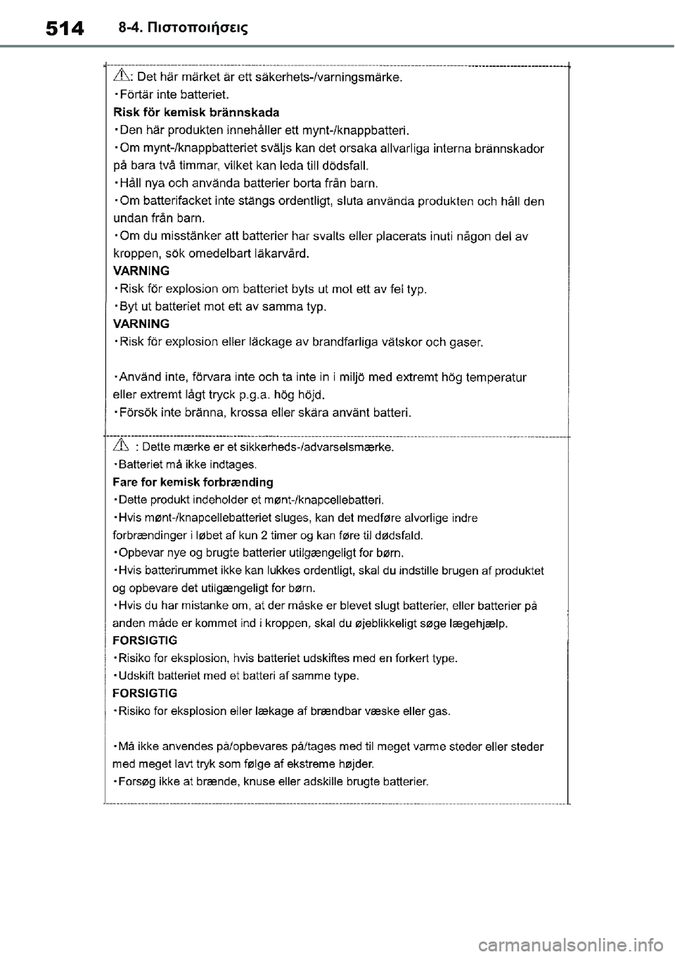 TOYOTA YARIS 2021 ΟΔΗΓΌΣ ΧΡΉΣΗΣ (in Greek) 5148-4. Πιστοποιήσεις TOYOTA YARIS 2021 ΟΔΗΓΌΣ ΧΡΉΣΗΣ (in Greek) 5148-4. Πιστοποιήσεις