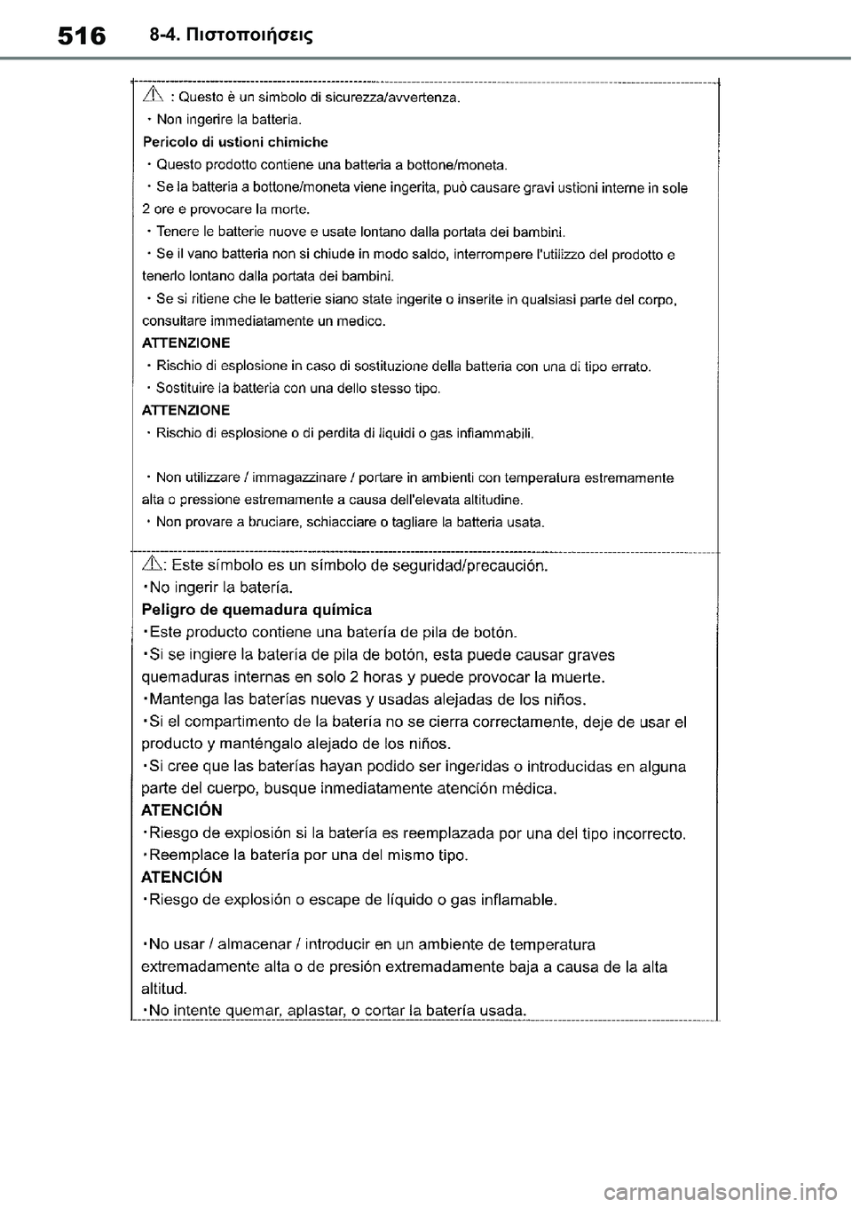 TOYOTA YARIS 2021 ΟΔΗΓΌΣ ΧΡΉΣΗΣ (in Greek) 5168-4. Πιστοποιήσεις TOYOTA YARIS 2021 ΟΔΗΓΌΣ ΧΡΉΣΗΣ (in Greek) 5168-4. Πιστοποιήσεις