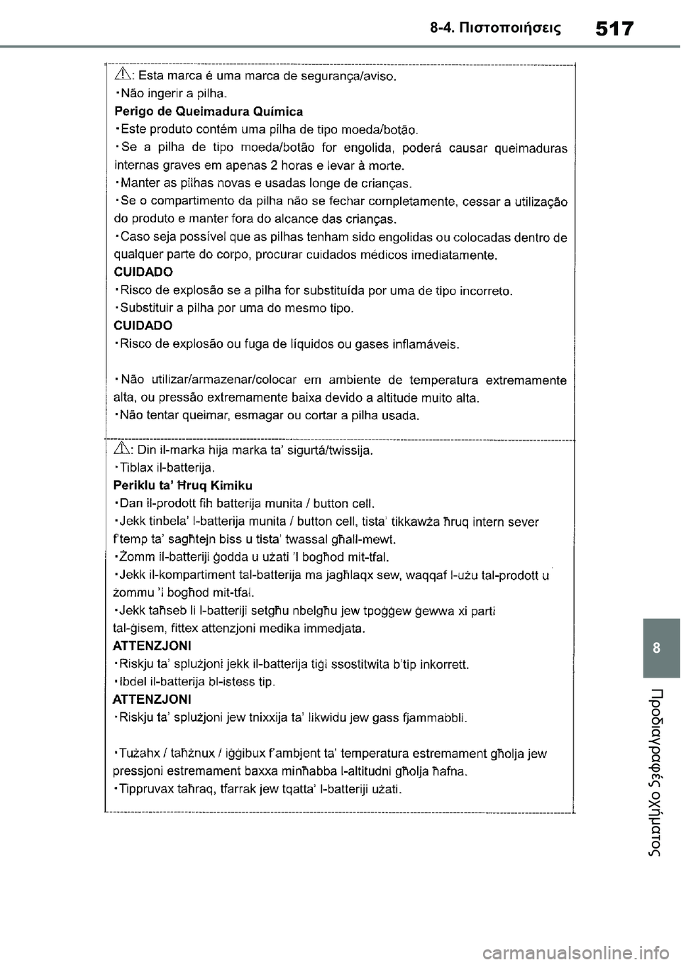 TOYOTA YARIS 2021 ΟΔΗΓΌΣ ΧΡΉΣΗΣ (in Greek) 517
8 8-4. Πιστοποιήσεις
Προδιαγραφές οχήματος TOYOTA YARIS 2021 ΟΔΗΓΌΣ ΧΡΉΣΗΣ (in Greek) 517
8 8-4. Πιστοποιήσεις
Προδιαγραφές οχήματος