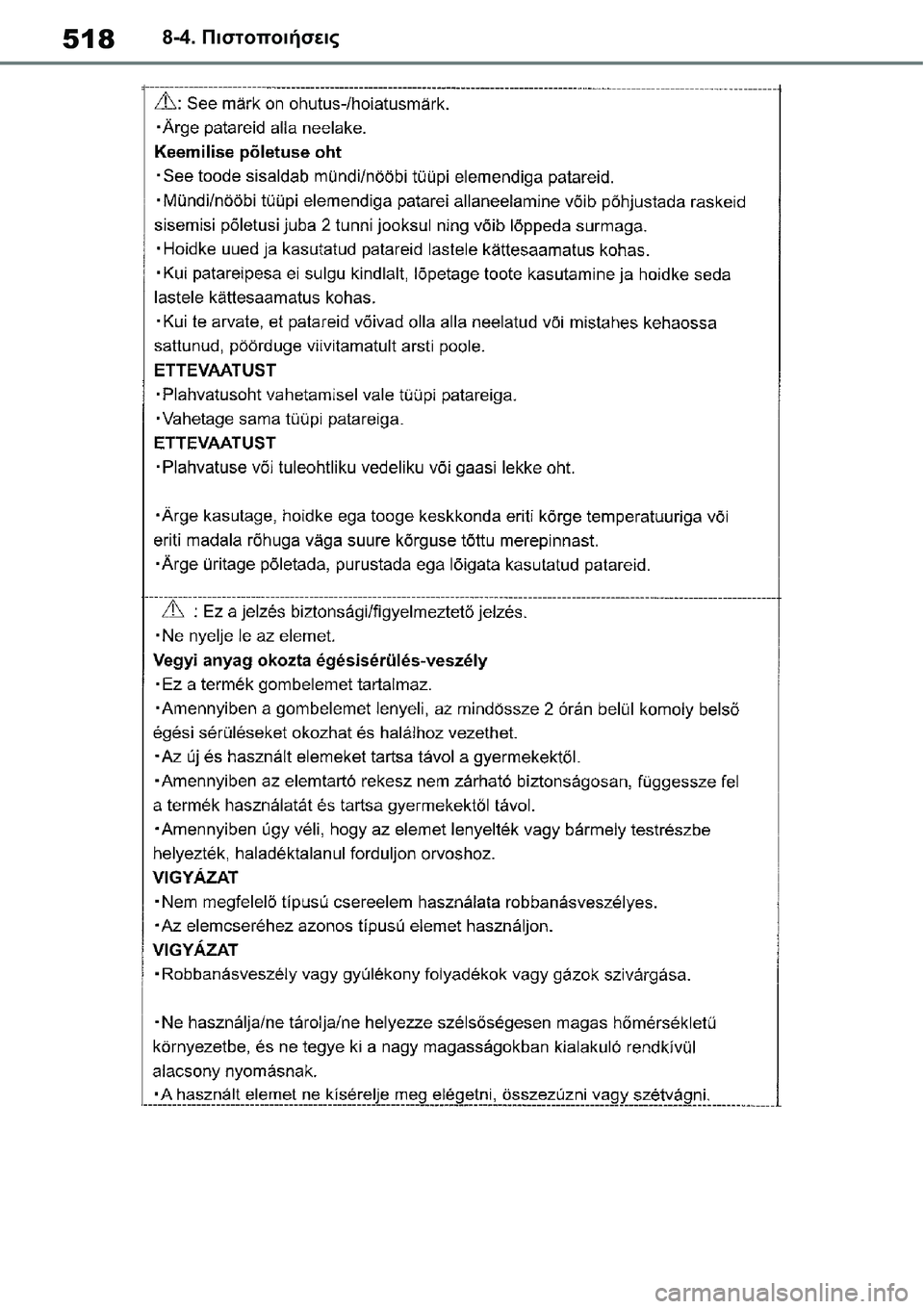 TOYOTA YARIS 2021 ΟΔΗΓΌΣ ΧΡΉΣΗΣ (in Greek) 5188-4. Πιστοποιήσεις TOYOTA YARIS 2021 ΟΔΗΓΌΣ ΧΡΉΣΗΣ (in Greek) 5188-4. Πιστοποιήσεις