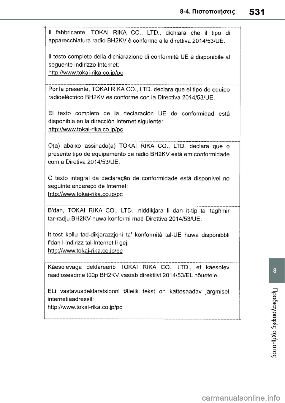 TOYOTA YARIS 2021  ΟΔΗΓΌΣ ΧΡΉΣΗΣ (in Greek) 531
8 8-4. Πιστοποιήσεις
Προδιαγραφές οχήματος 