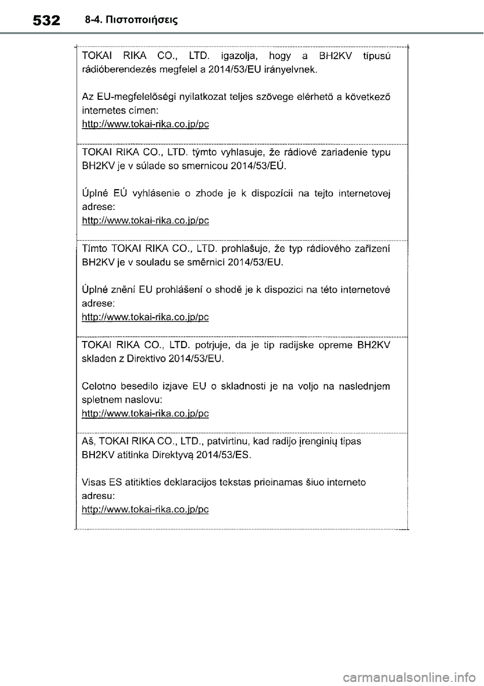TOYOTA YARIS 2021  ΟΔΗΓΌΣ ΧΡΉΣΗΣ (in Greek) 5328-4. Πιστοποιήσεις 
