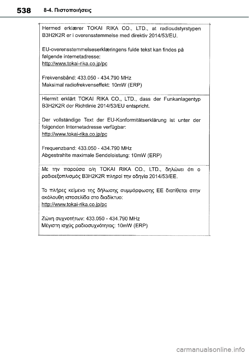 TOYOTA YARIS 2021  ΟΔΗΓΌΣ ΧΡΉΣΗΣ (in Greek) 5388-4. Πιστοποιήσεις 