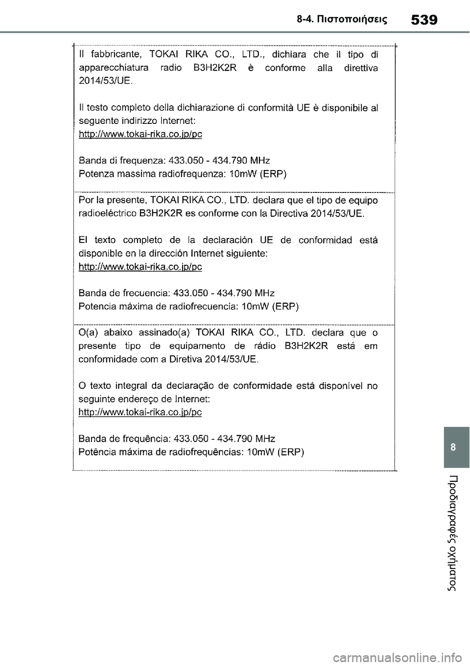 TOYOTA YARIS 2021 ΟΔΗΓΌΣ ΧΡΉΣΗΣ (in Greek) 539
8 8-4. Πιστοποιήσεις
Προδιαγραφές οχήματος TOYOTA YARIS 2021 ΟΔΗΓΌΣ ΧΡΉΣΗΣ (in Greek) 539
8 8-4. Πιστοποιήσεις
Προδιαγραφές οχήματος