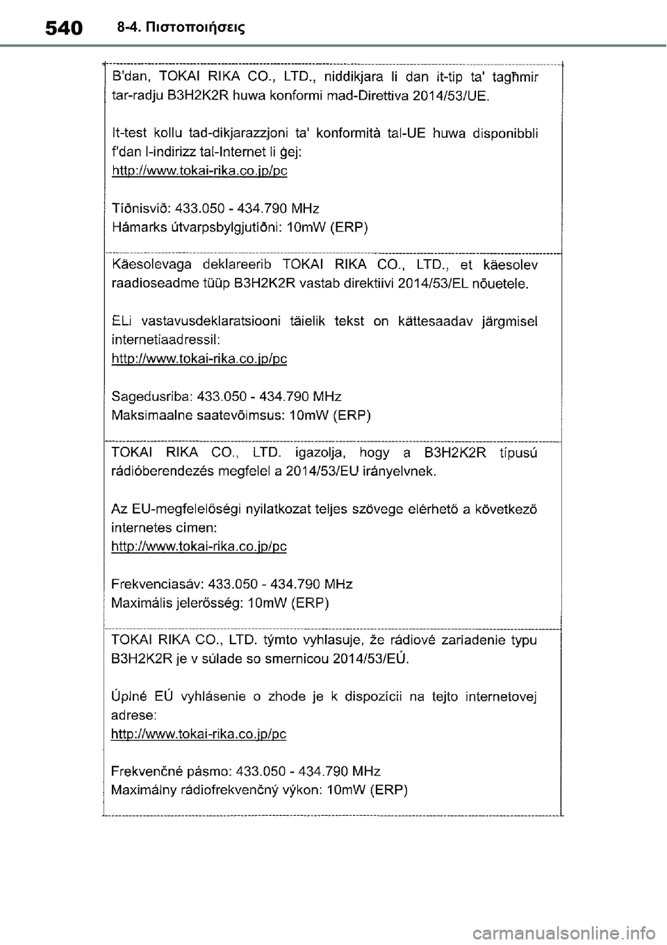TOYOTA YARIS 2021 ΟΔΗΓΌΣ ΧΡΉΣΗΣ (in Greek) 5408-4. Πιστοποιήσεις TOYOTA YARIS 2021 ΟΔΗΓΌΣ ΧΡΉΣΗΣ (in Greek) 5408-4. Πιστοποιήσεις
