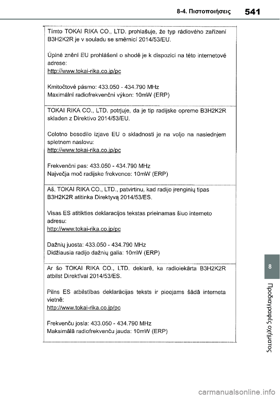 TOYOTA YARIS 2021 ΟΔΗΓΌΣ ΧΡΉΣΗΣ (in Greek) 541
8 8-4. Πιστοποιήσεις
Προδιαγραφές οχήματος TOYOTA YARIS 2021 ΟΔΗΓΌΣ ΧΡΉΣΗΣ (in Greek) 541
8 8-4. Πιστοποιήσεις
Προδιαγραφές οχήματος