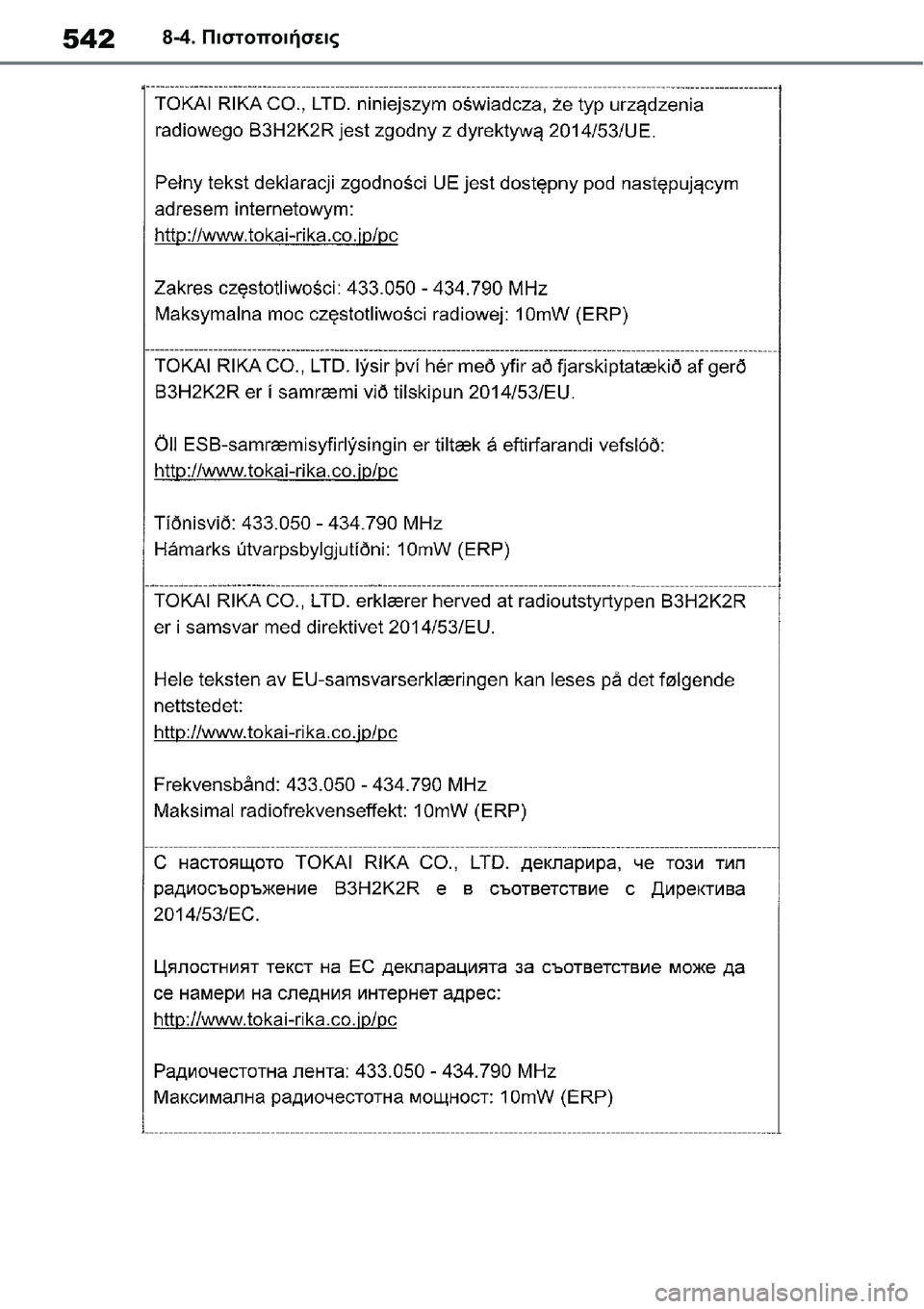 TOYOTA YARIS 2021 ΟΔΗΓΌΣ ΧΡΉΣΗΣ (in Greek) 5428-4. Πιστοποιήσεις TOYOTA YARIS 2021 ΟΔΗΓΌΣ ΧΡΉΣΗΣ (in Greek) 5428-4. Πιστοποιήσεις