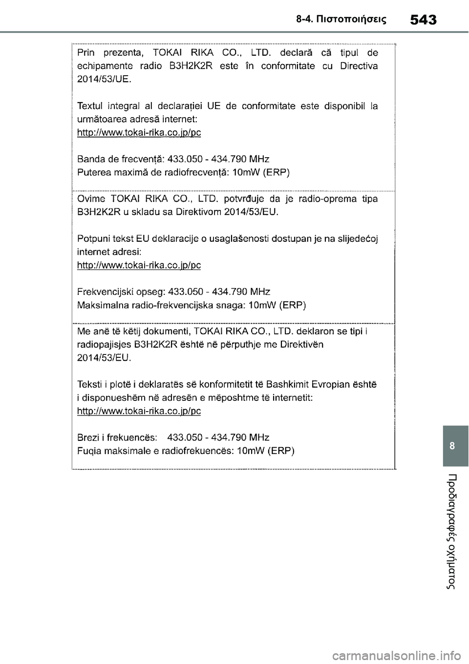 TOYOTA YARIS 2021 ΟΔΗΓΌΣ ΧΡΉΣΗΣ (in Greek) 543
8 8-4. Πιστοποιήσεις
Προδιαγραφές οχήματος TOYOTA YARIS 2021 ΟΔΗΓΌΣ ΧΡΉΣΗΣ (in Greek) 543
8 8-4. Πιστοποιήσεις
Προδιαγραφές οχήματος