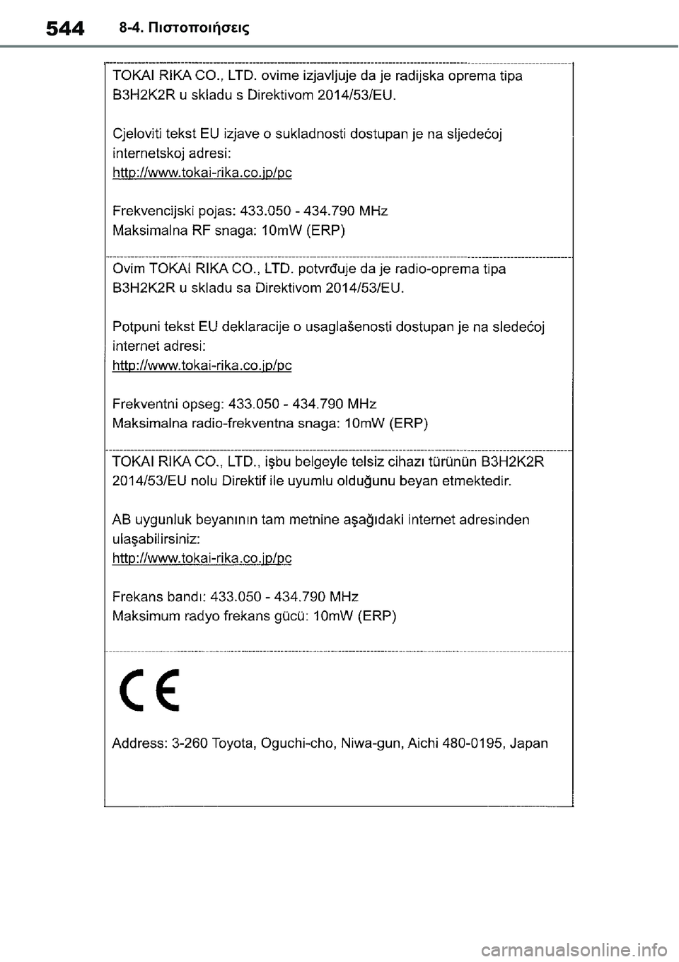TOYOTA YARIS 2021 ΟΔΗΓΌΣ ΧΡΉΣΗΣ (in Greek) 5448-4. Πιστοποιήσεις TOYOTA YARIS 2021 ΟΔΗΓΌΣ ΧΡΉΣΗΣ (in Greek) 5448-4. Πιστοποιήσεις