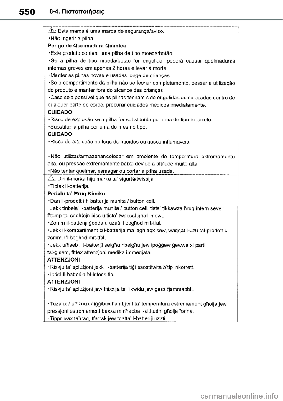 TOYOTA YARIS 2021 ΟΔΗΓΌΣ ΧΡΉΣΗΣ (in Greek) 5508-4. Πιστοποιήσεις TOYOTA YARIS 2021 ΟΔΗΓΌΣ ΧΡΉΣΗΣ (in Greek) 5508-4. Πιστοποιήσεις