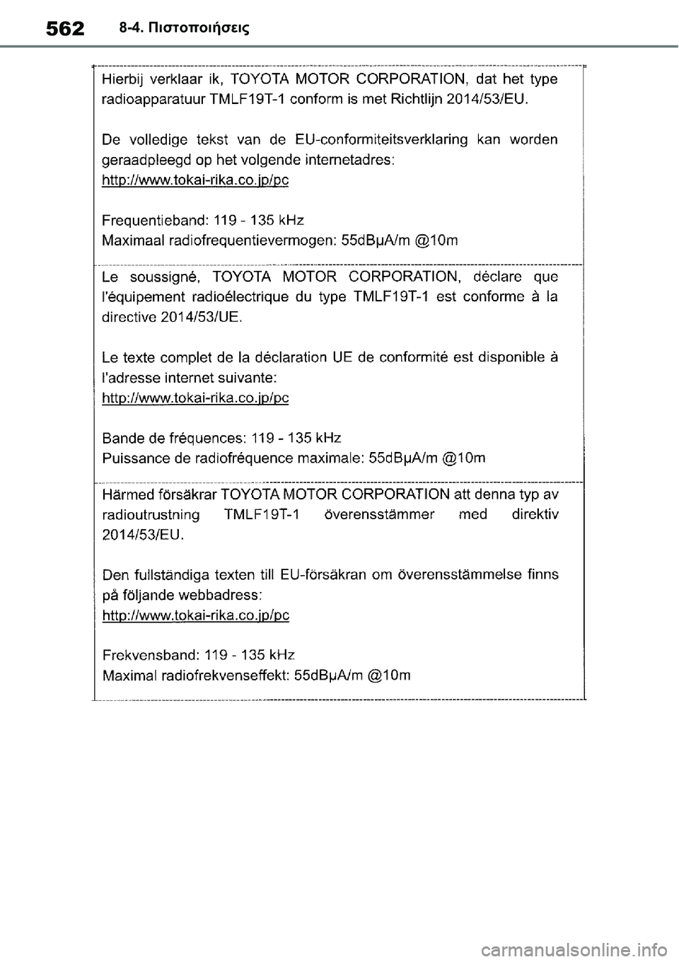 TOYOTA YARIS 2021  ΟΔΗΓΌΣ ΧΡΉΣΗΣ (in Greek) 5628-4. Πιστοποιήσεις 