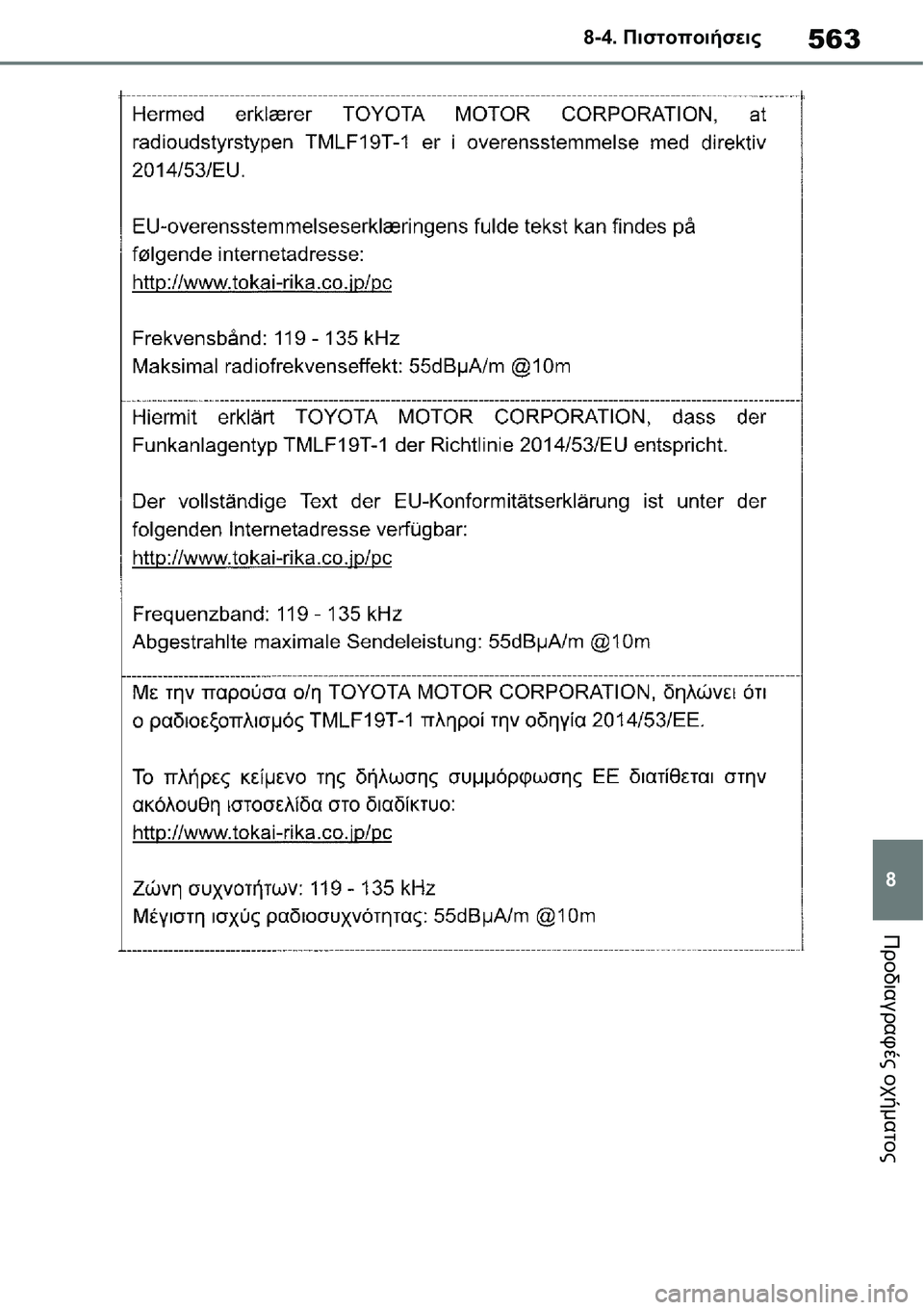 TOYOTA YARIS 2021  ΟΔΗΓΌΣ ΧΡΉΣΗΣ (in Greek) 563
8 8-4. Πιστοποιήσεις
Προδιαγραφές οχήματος 