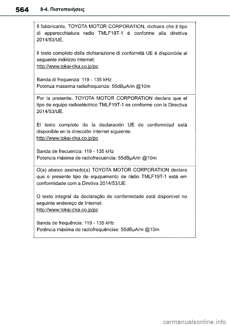TOYOTA YARIS 2021  ΟΔΗΓΌΣ ΧΡΉΣΗΣ (in Greek) 5648-4. Πιστοποιήσεις 