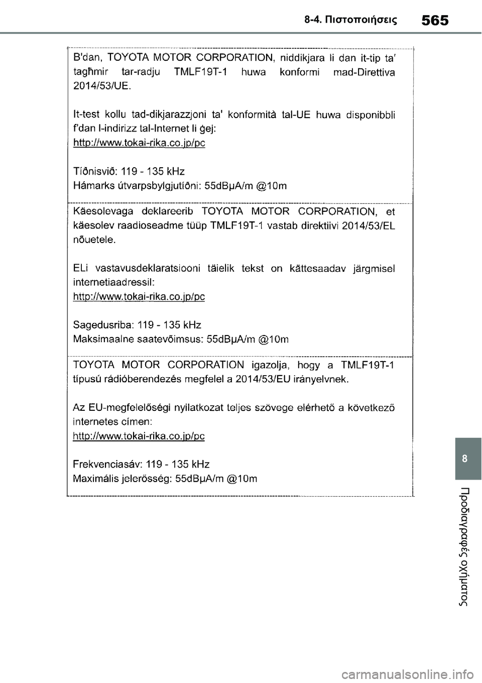 TOYOTA YARIS 2021  ΟΔΗΓΌΣ ΧΡΉΣΗΣ (in Greek) 565
8 8-4. Πιστοποιήσεις
Προδιαγραφές οχήματος 