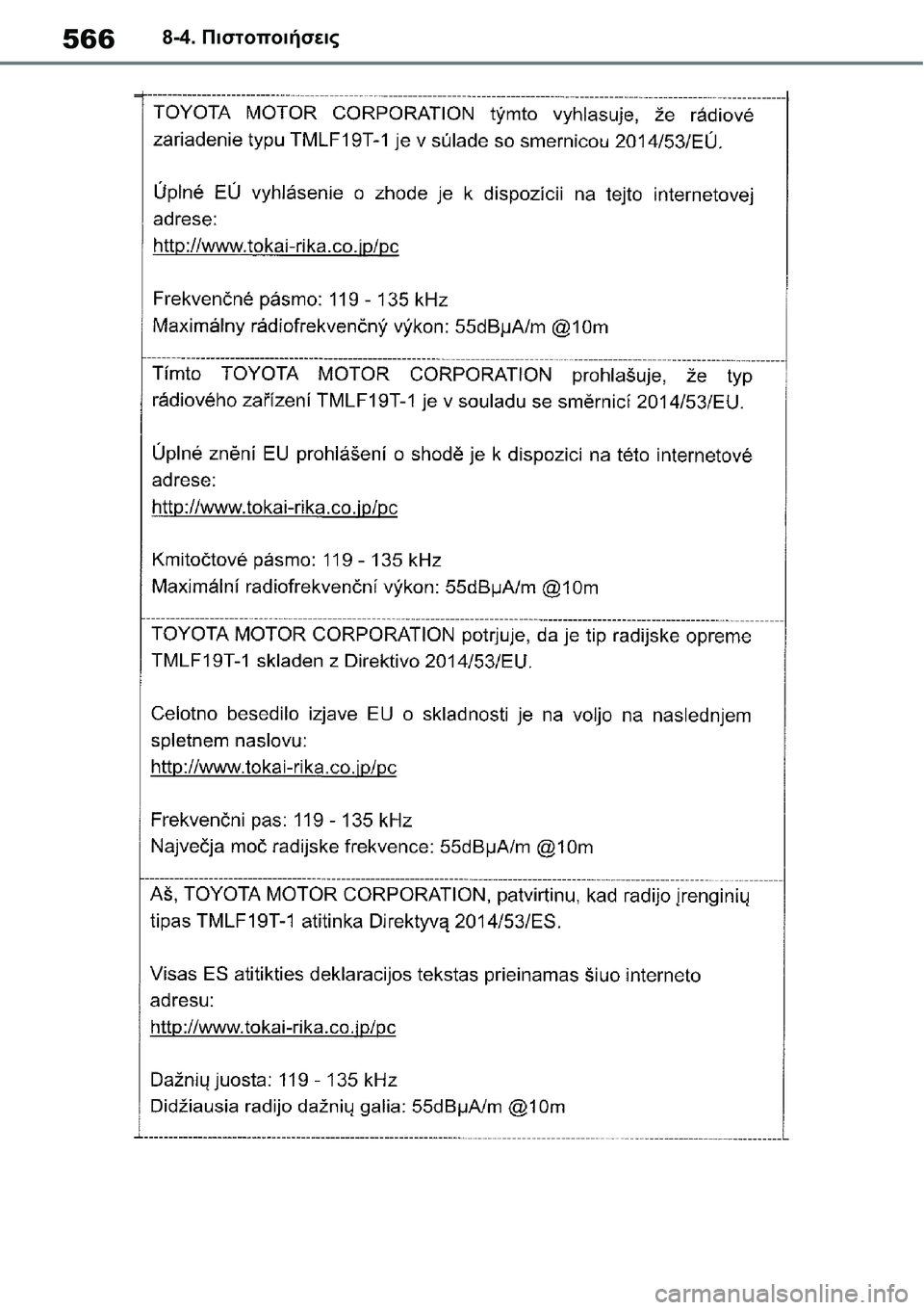 TOYOTA YARIS 2021  ΟΔΗΓΌΣ ΧΡΉΣΗΣ (in Greek) 5668-4. Πιστοποιήσεις 