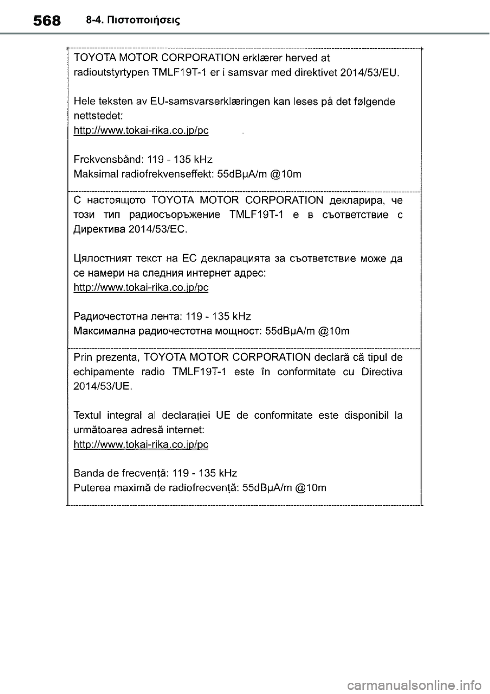 TOYOTA YARIS 2021  ΟΔΗΓΌΣ ΧΡΉΣΗΣ (in Greek) 5688-4. Πιστοποιήσεις 