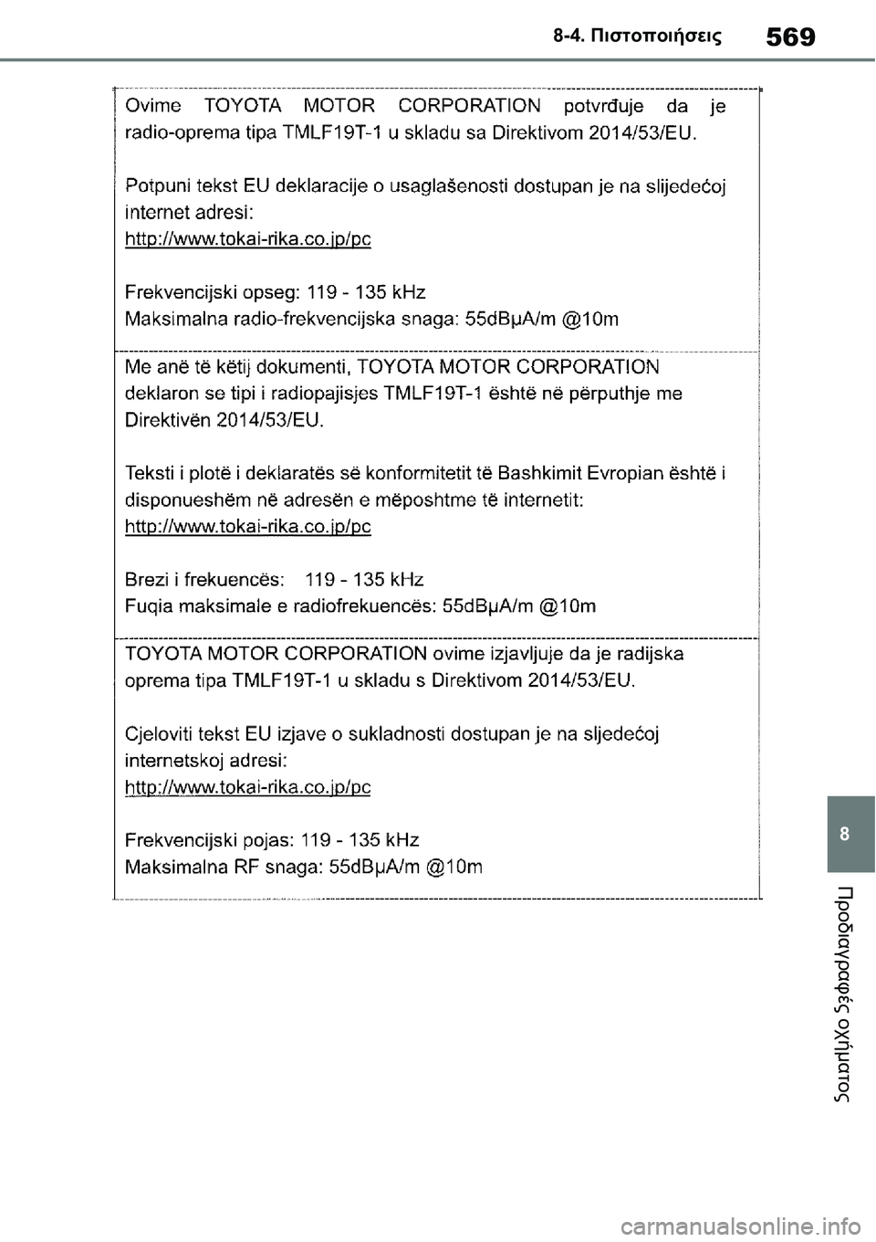 TOYOTA YARIS 2021  ΟΔΗΓΌΣ ΧΡΉΣΗΣ (in Greek) 569
8 8-4. Πιστοποιήσεις
Προδιαγραφές οχήματος 