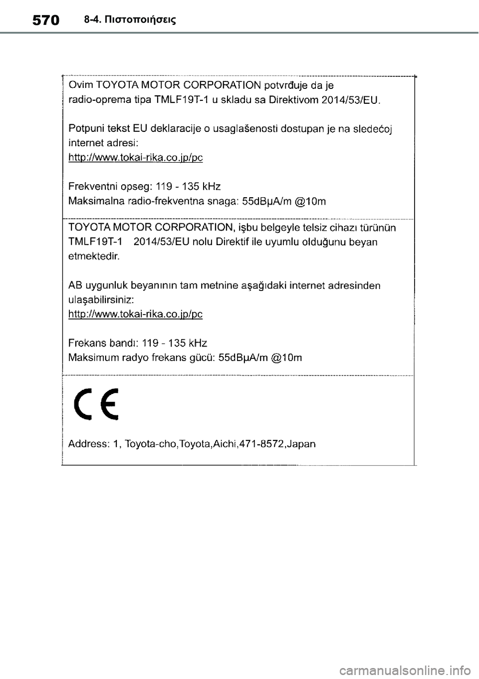 TOYOTA YARIS 2021  ΟΔΗΓΌΣ ΧΡΉΣΗΣ (in Greek) 5708-4. Πιστοποιήσεις 