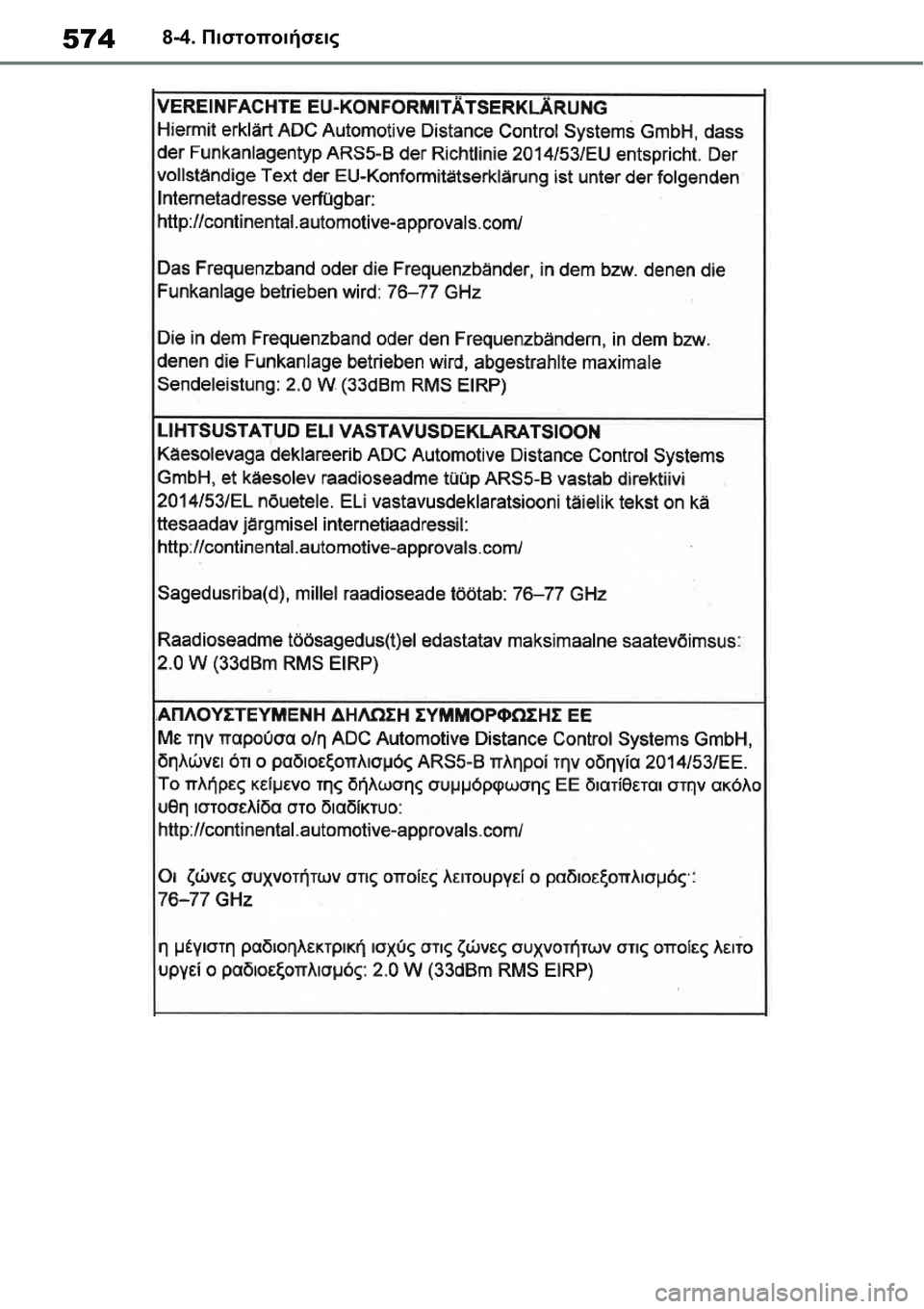 TOYOTA YARIS 2021  ΟΔΗΓΌΣ ΧΡΉΣΗΣ (in Greek) 5748-4. Πιστοποιήσεις 