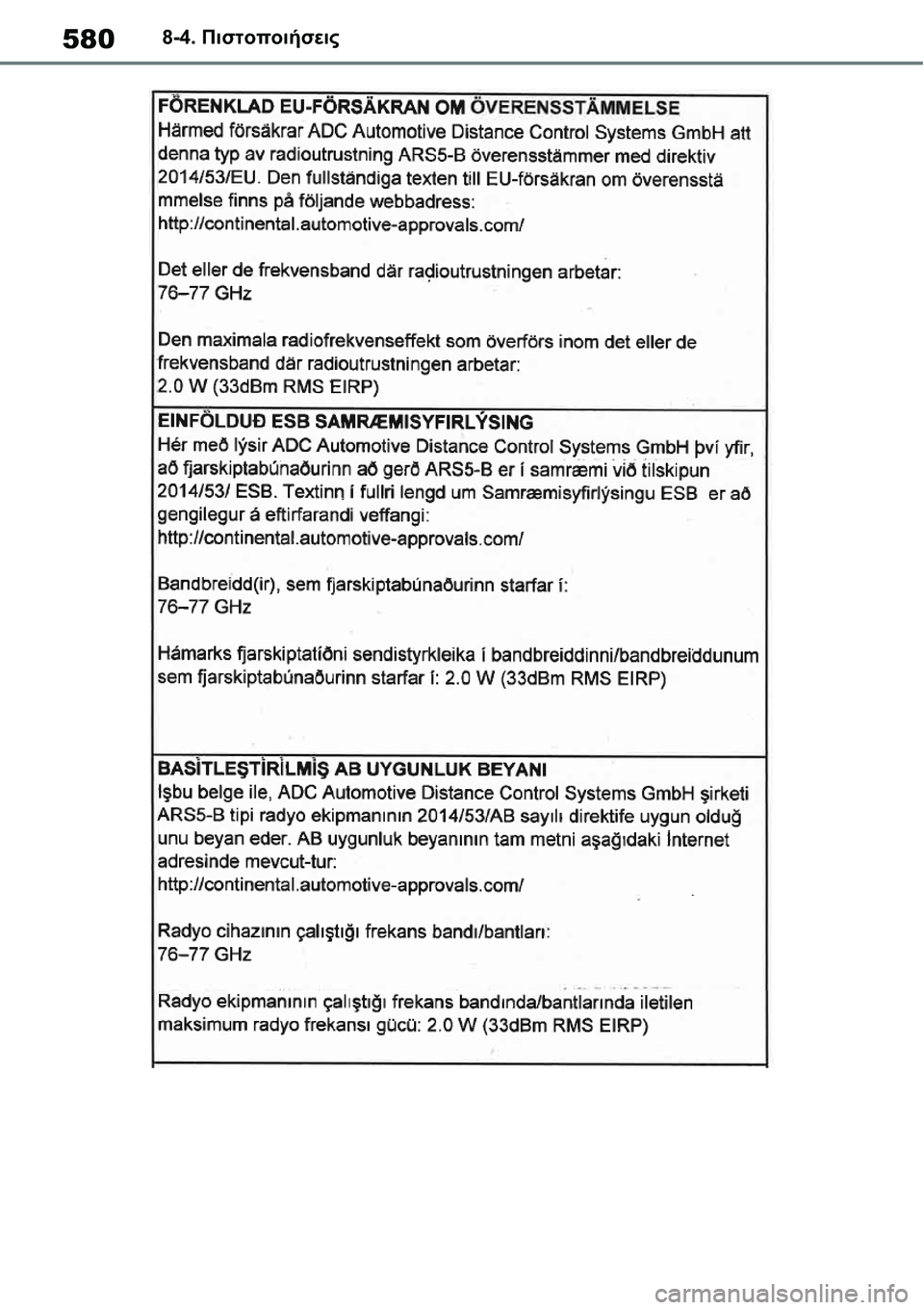 TOYOTA YARIS 2021  ΟΔΗΓΌΣ ΧΡΉΣΗΣ (in Greek) 5808-4. Πιστοποιήσεις 