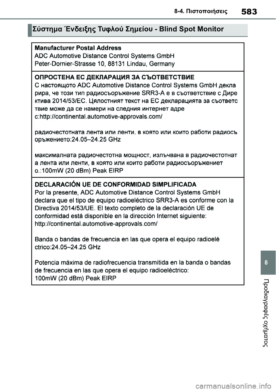 TOYOTA YARIS 2021  ΟΔΗΓΌΣ ΧΡΉΣΗΣ (in Greek) 583
8 8-4. Πιστοποιήσεις
Προδιαγραφές οχήματος
Σύστημα Ένδειξης Τυ φ λ ο ύ Σημείου - Blind Spot Monitor 