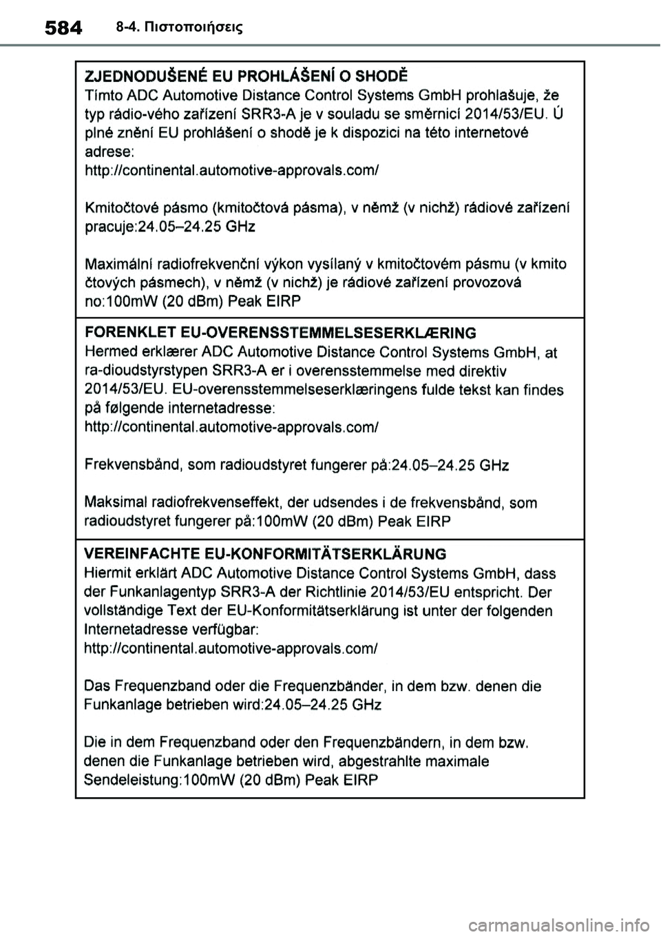 TOYOTA YARIS 2021  ΟΔΗΓΌΣ ΧΡΉΣΗΣ (in Greek) 5848-4. Πιστοποιήσεις 