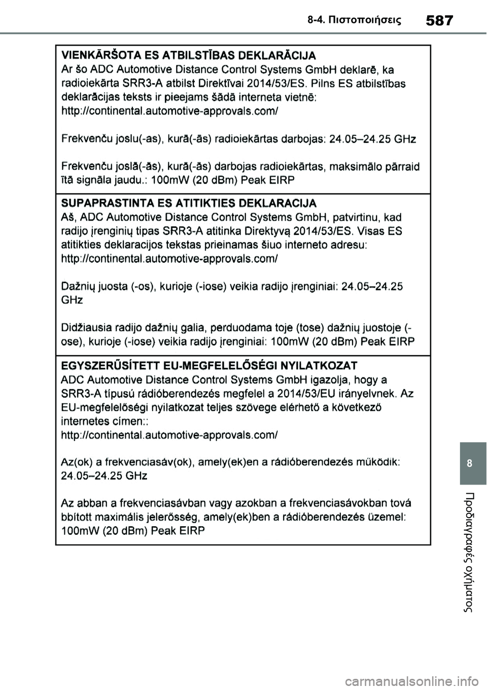 TOYOTA YARIS 2021  ΟΔΗΓΌΣ ΧΡΉΣΗΣ (in Greek) 587
8 8-4. Πιστοποιήσεις
Προδιαγραφές οχήματος 