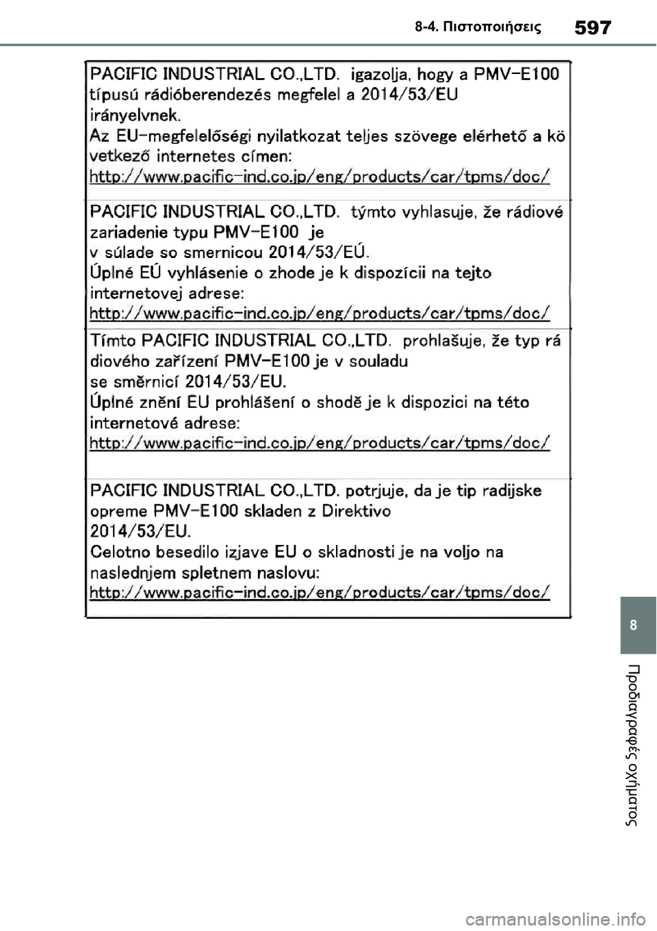 TOYOTA YARIS 2021  ΟΔΗΓΌΣ ΧΡΉΣΗΣ (in Greek) 597
8 8-4. Πιστοποιήσεις
Προδιαγραφές οχήματος 