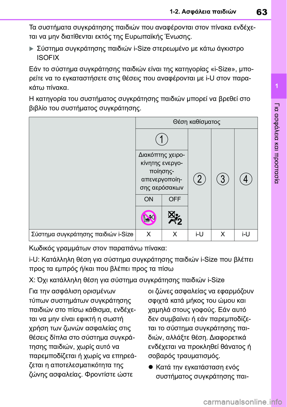 TOYOTA YARIS 2021  ΟΔΗΓΌΣ ΧΡΉΣΗΣ (in Greek) 63
1 1-2. Ασφάλεια παιδιών
Για ασφάλεια και προστασία
Τα συστήματα συγκράτησης παιδιών που αναφέρονται στον πίν
