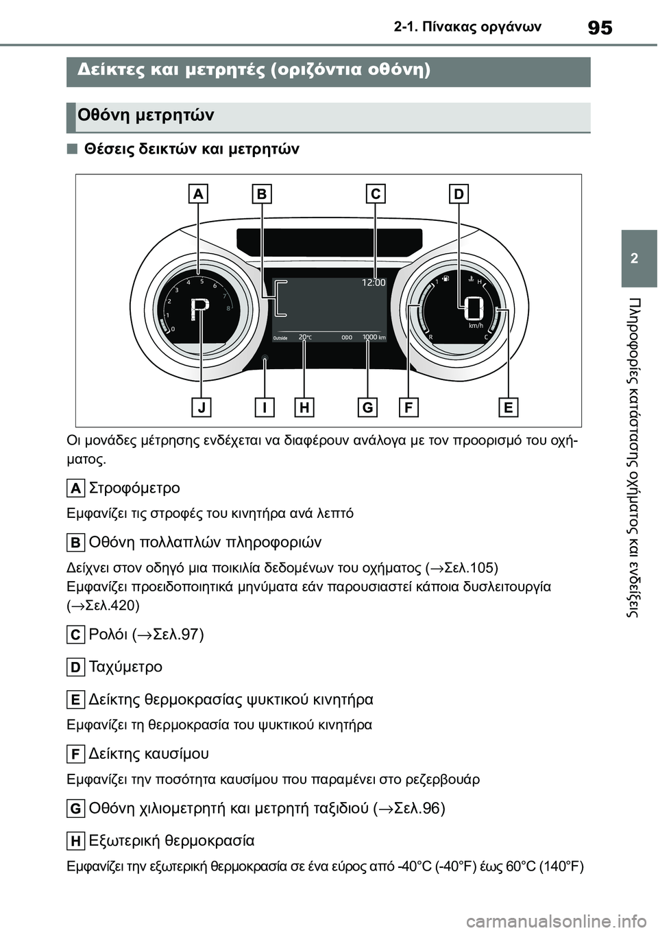 TOYOTA YARIS 2021 ΟΔΗΓΌΣ ΧΡΉΣΗΣ (in Greek) 95
2 2-1. Πίνακας οργάνων
Πληροφορίες κατάστασης οχήματος και ενδείξεις
■Θέσεις δεικτών και μετρητών
Οι μονάδε TOYOTA YARIS 2021 ΟΔΗΓΌΣ ΧΡΉΣΗΣ (in Greek) 95
2 2-1. Πίνακας οργάνων
Πληροφορίες κατάστασης οχήματος και ενδείξεις
■Θέσεις δεικτών και μετρητών
Οι μονάδε