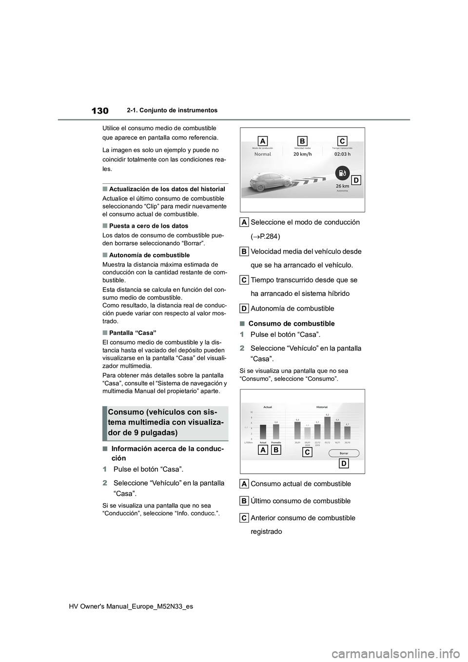 TOYOTA YARIS 2022  Manuale de Empleo (in Spanish) 130
HV Owner's Manual_Europe_M52N33_es
2-1. Conjunto de instrumentos 
Utilice el consumo medio de combustible  
que aparece en pantalla como referencia. 
La imagen es solo un ejemplo y puede no  
