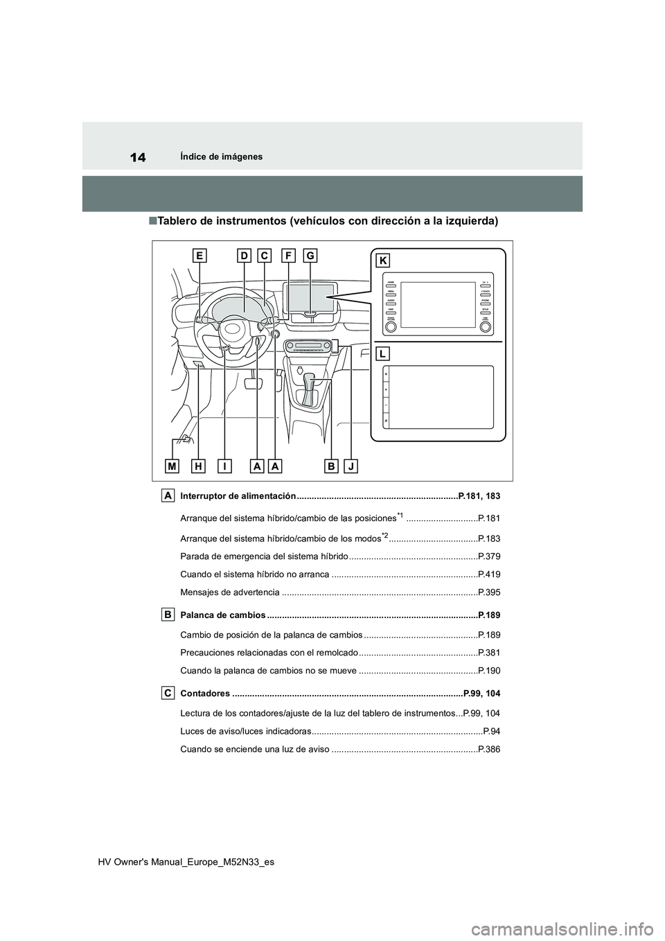 TOYOTA YARIS 2022  Manuale de Empleo (in Spanish) 14
HV Owner's Manual_Europe_M52N33_es
Índice de imágenes
■Tablero de instrumentos (vehículos con dirección a la izquierda)
Interruptor de alimentación ......................................