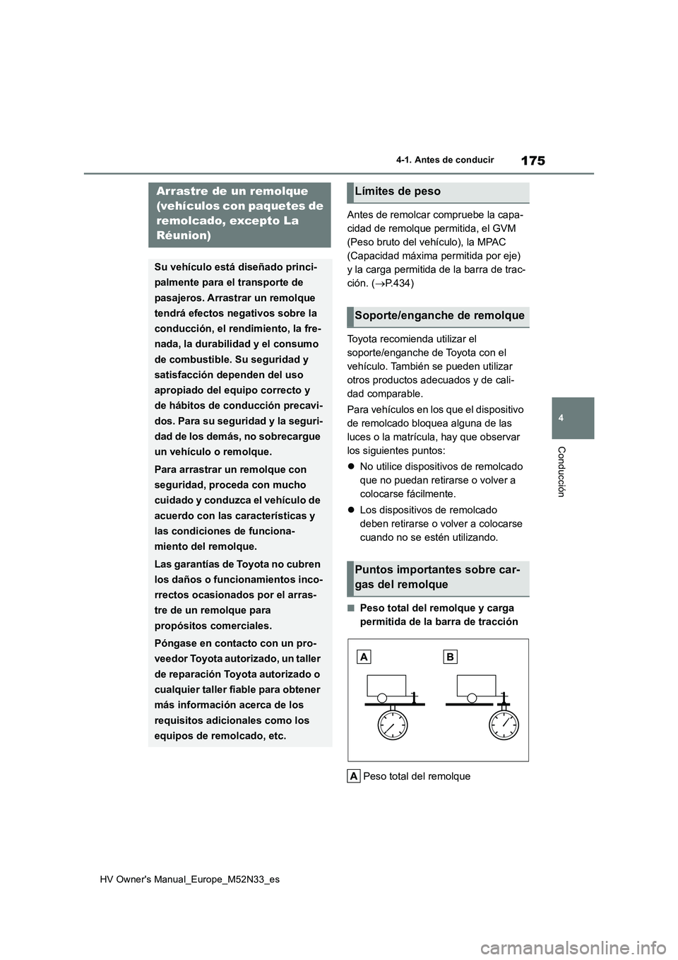 TOYOTA YARIS 2022  Manuale de Empleo (in Spanish) 175
4
HV Owner's Manual_Europe_M52N33_es
4-1. Antes de conducir
Conducción
Antes de remolcar compruebe la capa- 
cidad de remolque permitida, el GVM 
(Peso bruto del vehículo), la MPAC 
(Capacid