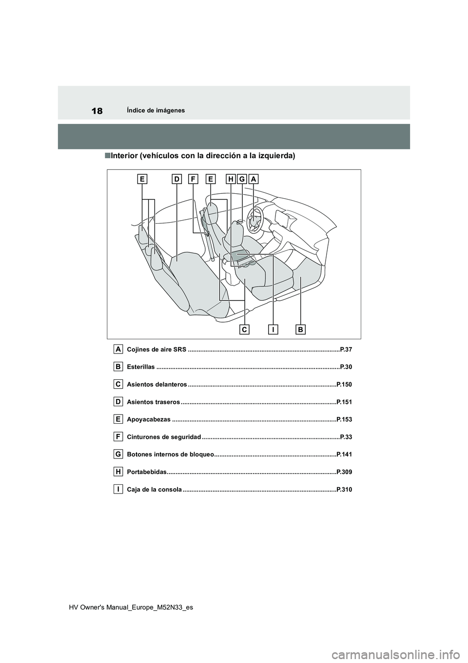 TOYOTA YARIS 2022  Manuale de Empleo (in Spanish) 18
HV Owner's Manual_Europe_M52N33_es
Índice de imágenes
■Interior (vehículos con la dirección a la izquierda)
Cojines de aire SRS ...........................................................