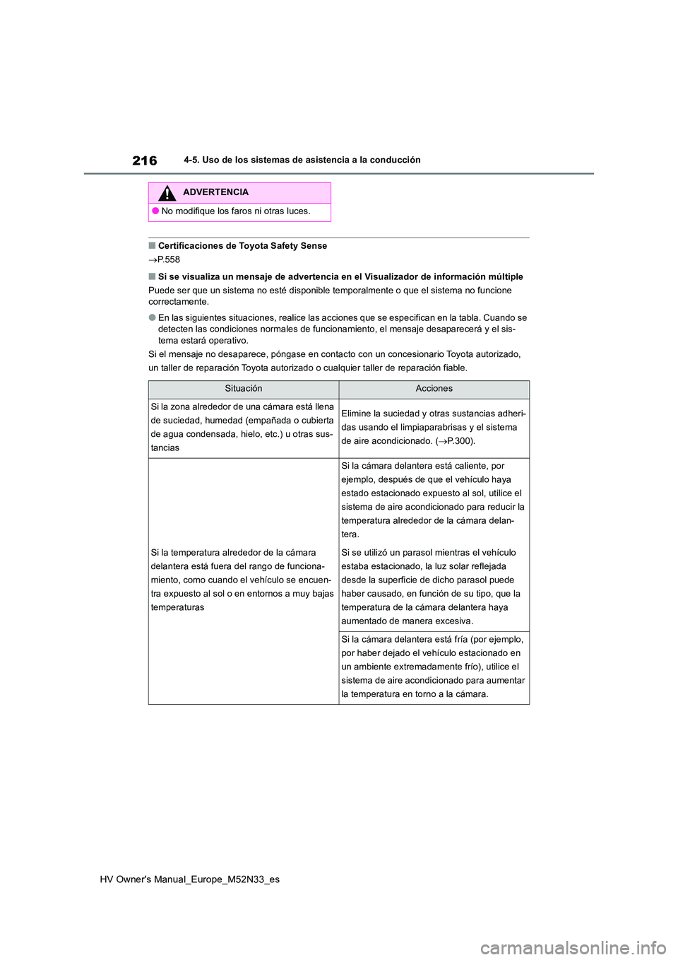 TOYOTA YARIS 2022 Manuale de Empleo (in Spanish) 216
HV Owner's Manual_Europe_M52N33_es
4-5. Uso de los sistemas de asistencia a la conducción
■Certificaciones de Toyota Safety Sense
P.558
■Si se visualiza un mensaje de advertencia en TOYOTA YARIS 2022 Manuale de Empleo (in Spanish) 216
HV Owner's Manual_Europe_M52N33_es
4-5. Uso de los sistemas de asistencia a la conducción
■Certificaciones de Toyota Safety Sense
P.558
■Si se visualiza un mensaje de advertencia en