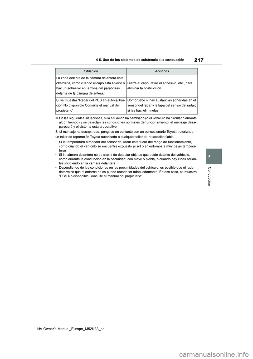 TOYOTA YARIS 2022 Manuale de Empleo (in Spanish) 217
4
HV Owner's Manual_Europe_M52N33_es
4-5. Uso de los sistemas de asistencia a la conducción
Conducción
●En las siguientes situaciones, si la situación ha cambiado (o el vehículo ha circu TOYOTA YARIS 2022 Manuale de Empleo (in Spanish) 217
4
HV Owner's Manual_Europe_M52N33_es
4-5. Uso de los sistemas de asistencia a la conducción
Conducción
●En las siguientes situaciones, si la situación ha cambiado (o el vehículo ha circu