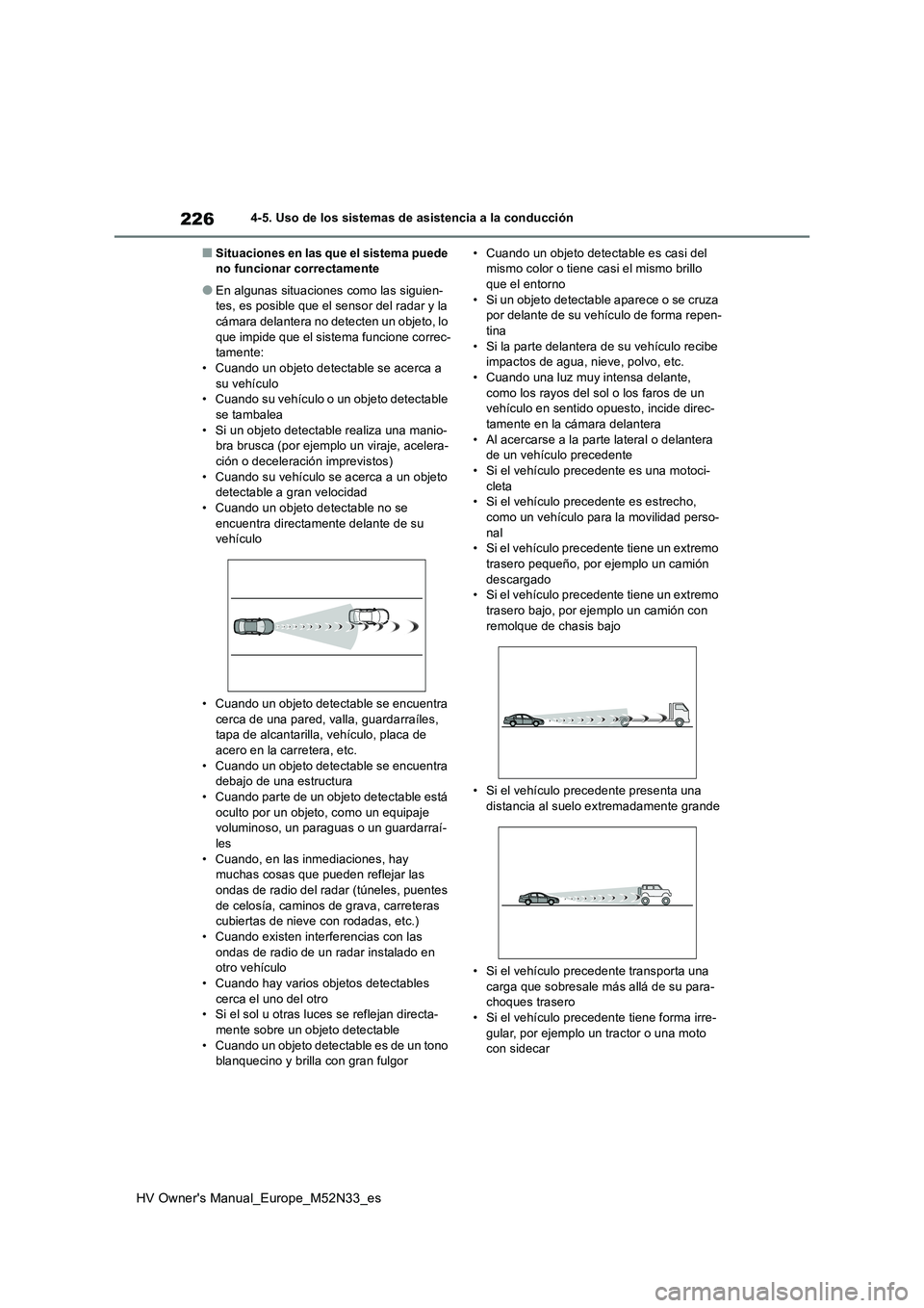 TOYOTA YARIS 2022  Manuale de Empleo (in Spanish) 226
HV Owner's Manual_Europe_M52N33_es
4-5. Uso de los sistemas de asistencia a la conducción
■Situaciones en las que el sistema puede  no funcionar correctamente
●En algunas situaciones como