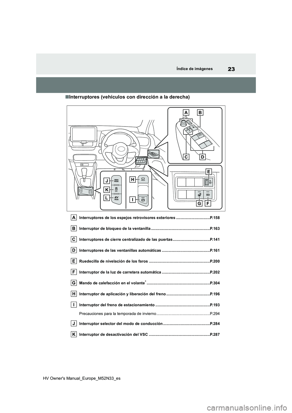 TOYOTA YARIS 2022  Manuale de Empleo (in Spanish) 23
HV Owner's Manual_Europe_M52N33_es
Índice de imágenes
■Interruptores (vehículos con dirección a la derecha)
Interruptores de los espejos retrovisores exteriores ..........................