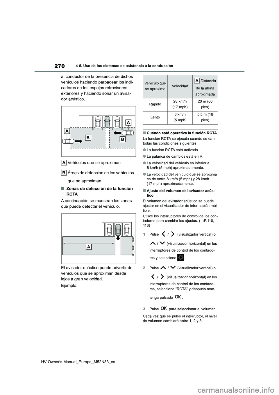 TOYOTA YARIS 2022 Manuale de Empleo (in Spanish) 270
HV Owner's Manual_Europe_M52N33_es
4-5. Uso de los sistemas de asistencia a la conducción
al conductor de la presencia de dichos
vehículos haciendo parpadear los indi-
cadores de los espej TOYOTA YARIS 2022 Manuale de Empleo (in Spanish) 270
HV Owner's Manual_Europe_M52N33_es
4-5. Uso de los sistemas de asistencia a la conducción
al conductor de la presencia de dichos
vehículos haciendo parpadear los indi-
cadores de los espej