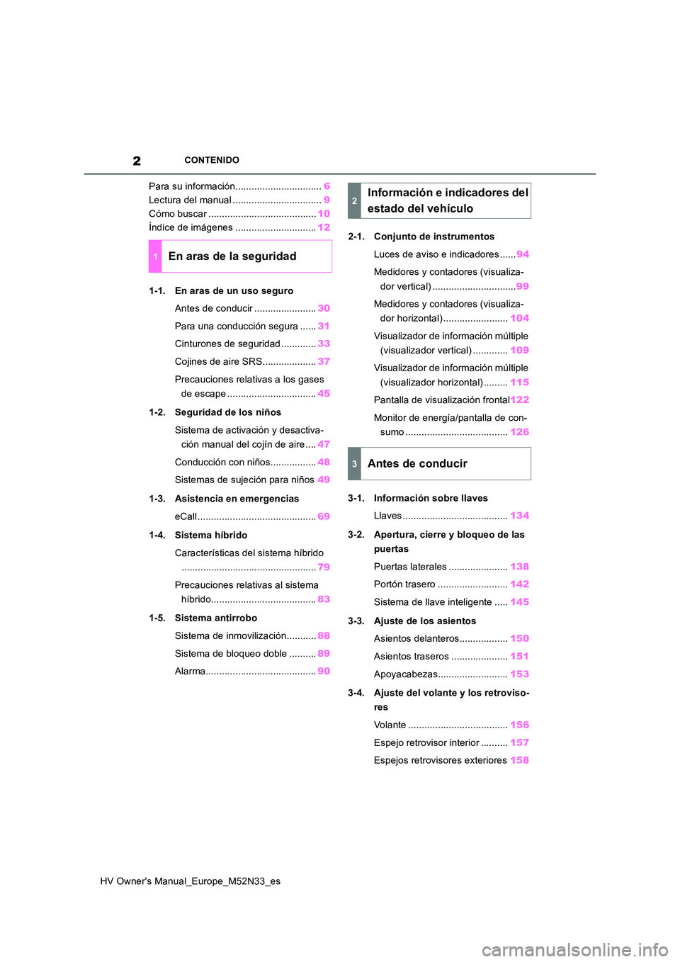 TOYOTA YARIS 2022  Manuale de Empleo (in Spanish) 2
HV Owner's Manual_Europe_M52N33_es
CONTENIDO
Para su información................................6 
Lectura del manual ................................. 9 
Cómo buscar .........................