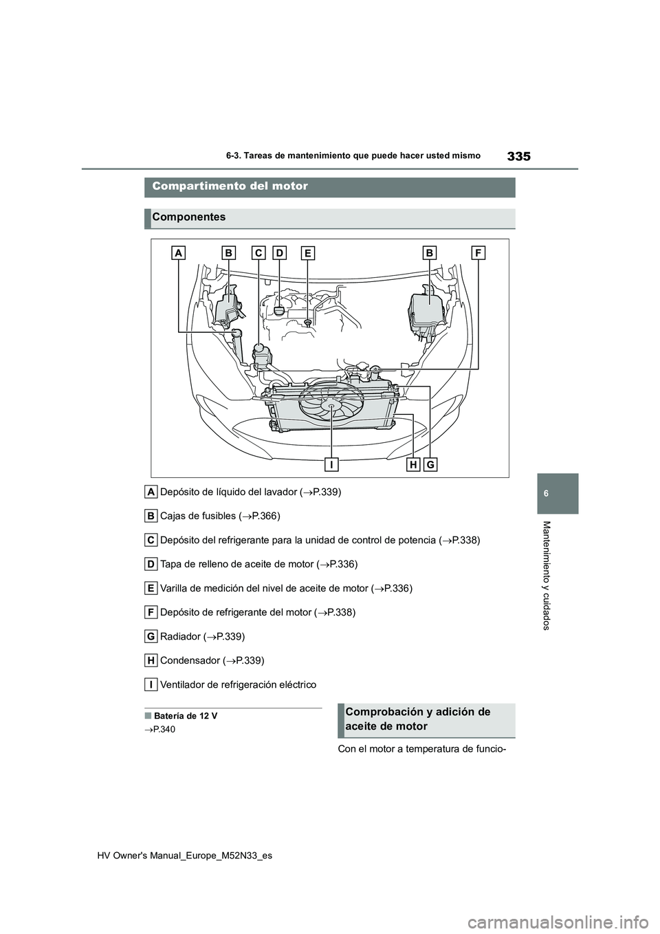 TOYOTA YARIS 2022  Manuale de Empleo (in Spanish) 335
6
HV Owner's Manual_Europe_M52N33_es
6-3. Tareas de mantenimiento que puede hacer usted mismo
Mantenimiento y cuidados
Depósito de líquido del lavador (P.339) 
Cajas de fusibles ( P.36