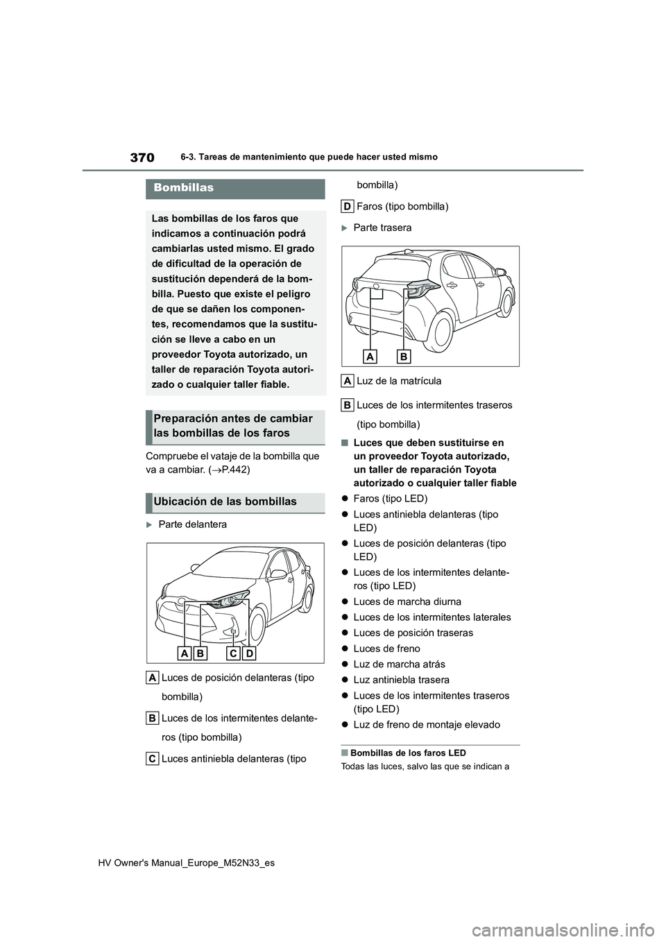 TOYOTA YARIS 2022  Manuale de Empleo (in Spanish) 370
HV Owner's Manual_Europe_M52N33_es
6-3. Tareas de mantenimiento que puede hacer usted mismo
Compruebe el vataje de la bombilla que  
va a cambiar. ( P.442)
Parte delantera 
Luces de posi