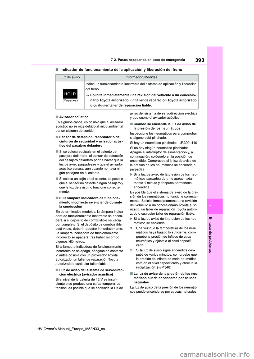 TOYOTA YARIS 2022  Manuale de Empleo (in Spanish) 393
7
HV Owner's Manual_Europe_M52N33_es
7-2. Pasos necesarios en caso de emergencia
En caso de problemas
■Indicador de funcionamiento de la aplicación y liberación del freno
■Avisador acús