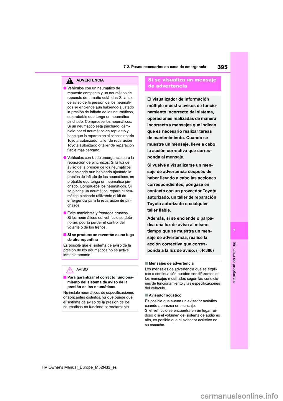 TOYOTA YARIS 2022  Manuale de Empleo (in Spanish) 395
7
HV Owner's Manual_Europe_M52N33_es
7-2. Pasos necesarios en caso de emergencia
En caso de problemas
■Mensajes de advertencia 
Los mensajes de advertencia que se expli- can a continuación 