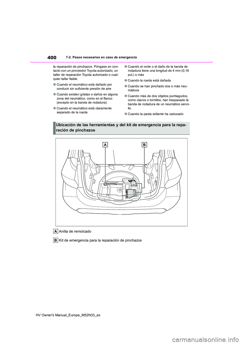 TOYOTA YARIS 2022 Manuale de Empleo (in Spanish) 400
HV Owner's Manual_Europe_M52N33_es
7-2. Pasos necesarios en caso de emergencia
la reparación de pinchazos. Póngase en con- tacto con un proveedor Toyota autorizado, un taller de reparación TOYOTA YARIS 2022 Manuale de Empleo (in Spanish) 400
HV Owner's Manual_Europe_M52N33_es
7-2. Pasos necesarios en caso de emergencia
la reparación de pinchazos. Póngase en con- tacto con un proveedor Toyota autorizado, un taller de reparación