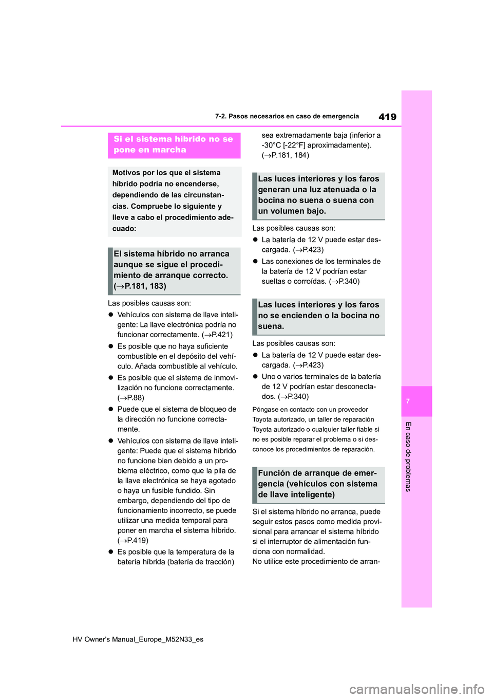 TOYOTA YARIS 2022 Manuale de Empleo (in Spanish) 419
7
HV Owner's Manual_Europe_M52N33_es
7-2. Pasos necesarios en caso de emergencia
En caso de problemas
Las posibles causas son:
Vehículos con sistema de llave inteli-
gente: La llave ele TOYOTA YARIS 2022 Manuale de Empleo (in Spanish) 419
7
HV Owner's Manual_Europe_M52N33_es
7-2. Pasos necesarios en caso de emergencia
En caso de problemas
Las posibles causas son:
Vehículos con sistema de llave inteli-
gente: La llave ele